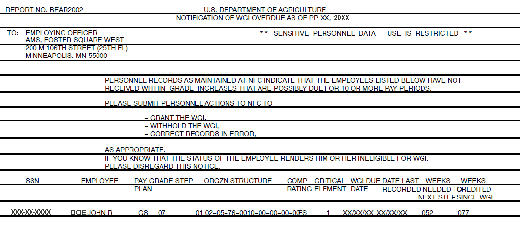 Notification of Personnel Action