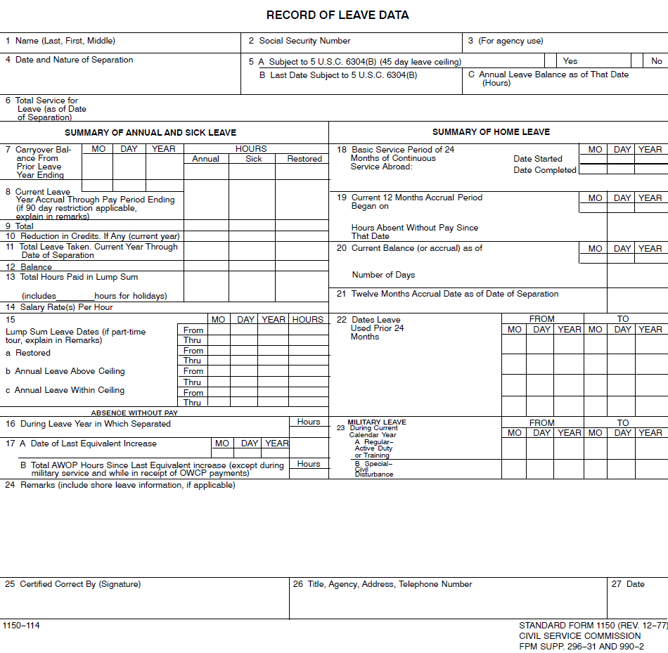 Record Of Leave Data