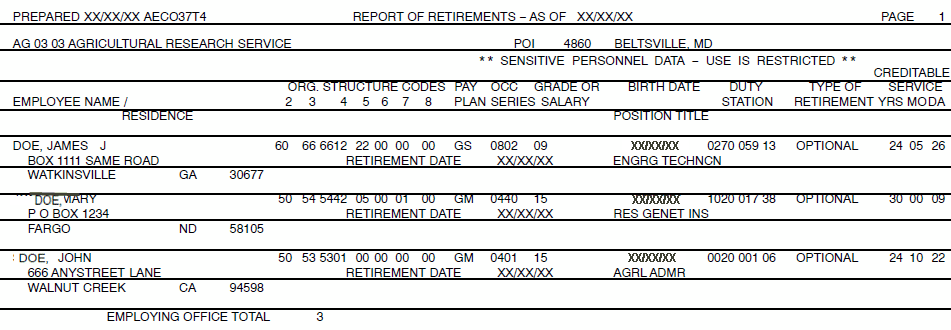 Report of Retirements