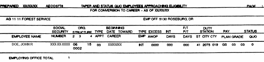TAPER and Status Quo Employees Approaching Eligibility for Conversion to Career