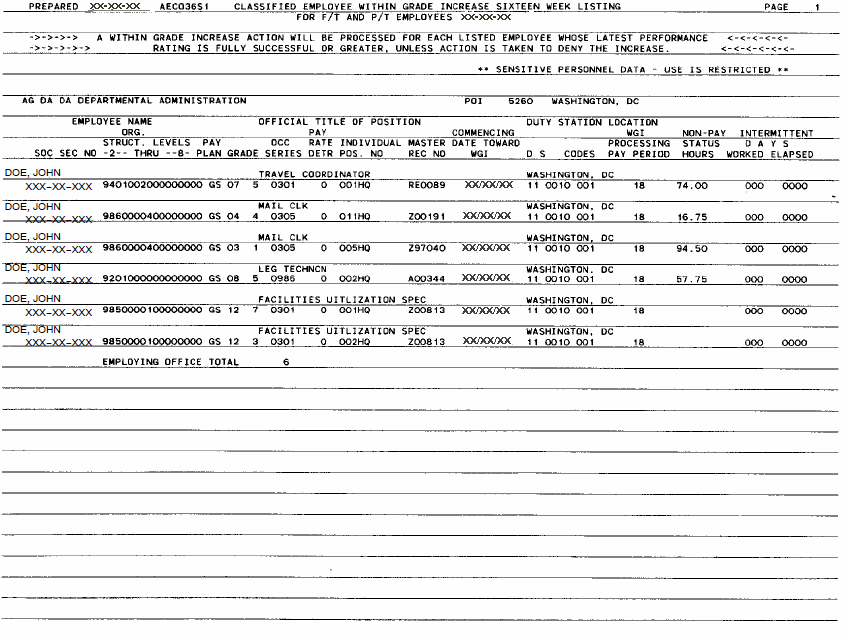 Classified Employees Within Grade Increase Sixteen Week Listing for F/T and P/T Employees