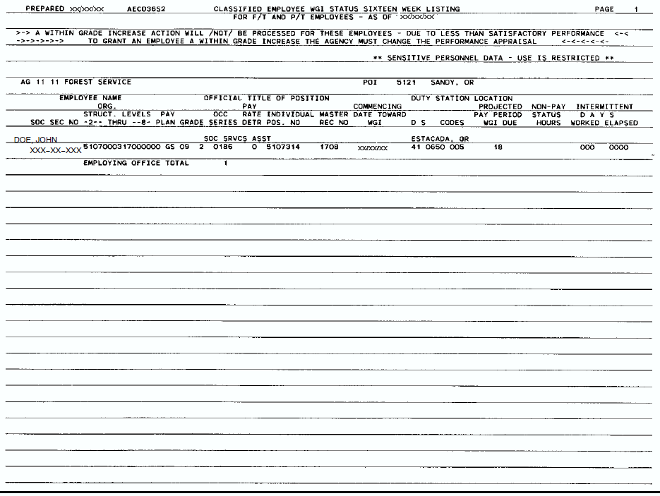 Classified Employee WGI Status Sixteen Week Listing for F/T and P/T Employees