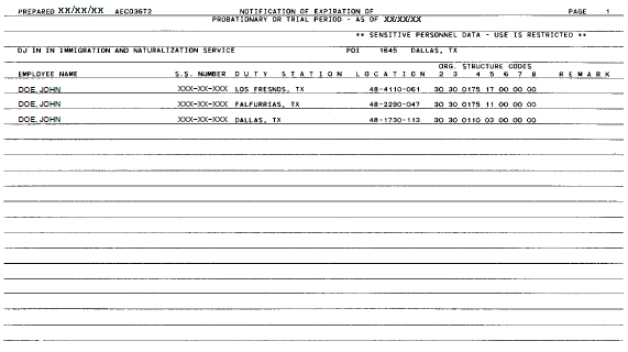 Notification of Expiration of Probationary or Trial Period