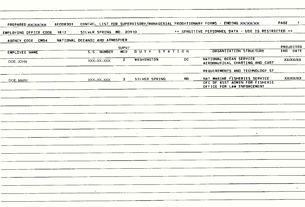 Control List for Supervisory/Managerial Probationary Forms