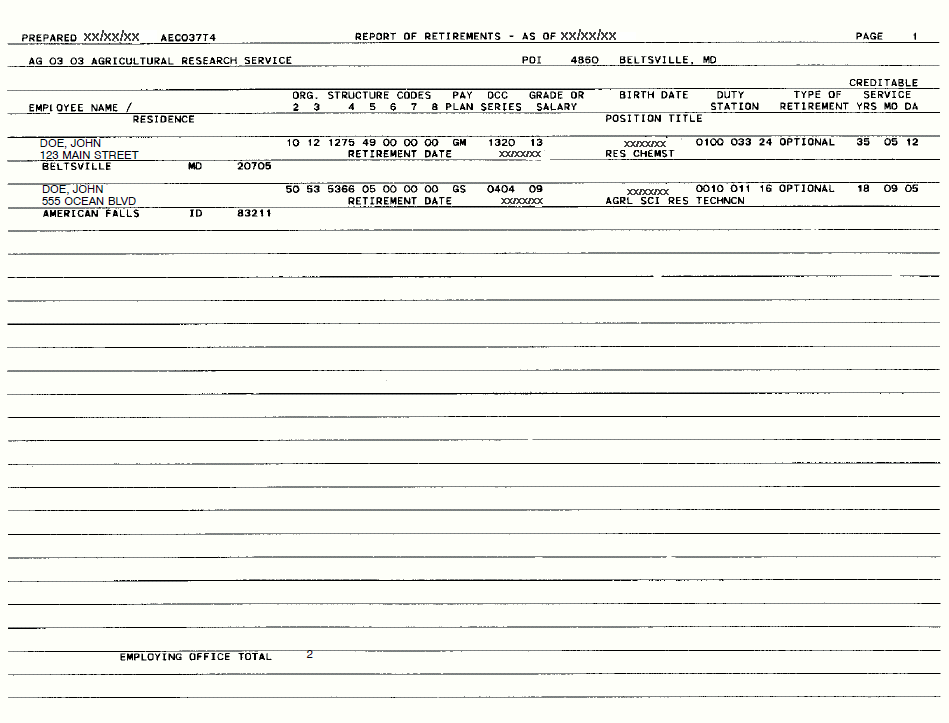 Report of Retirements