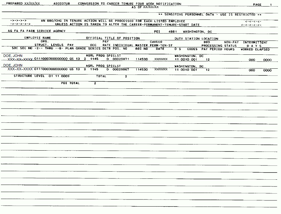 Conversion to Career Tenure Four Week Notification