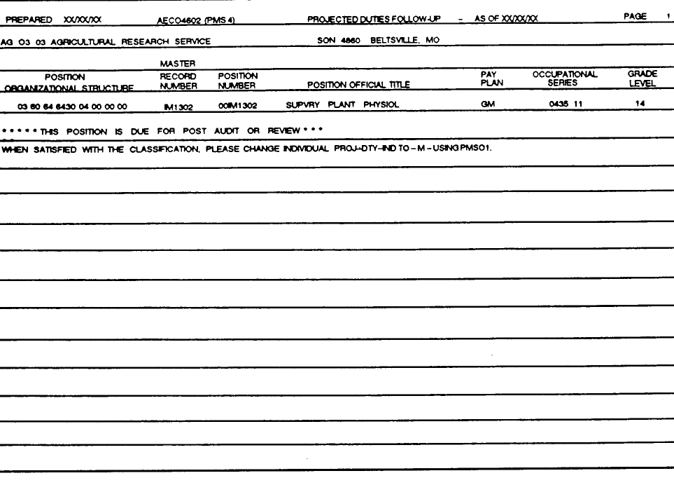 Projected Duties Follow-up