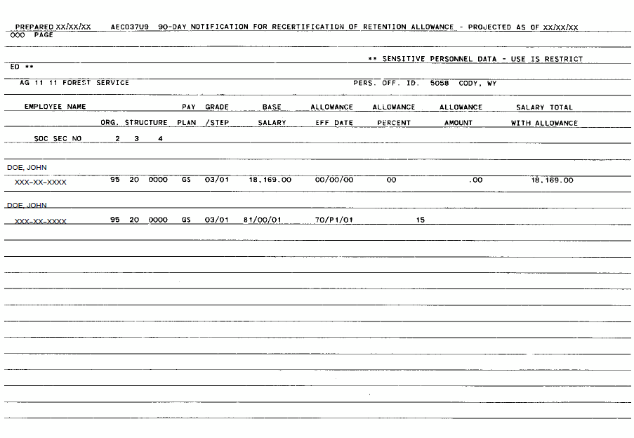 38. 90Day Notification for Recertification of Retention Allowance