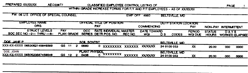 Classified Employee Control Listing of Within-Grade Increase Forms for F/T and P/T Employees