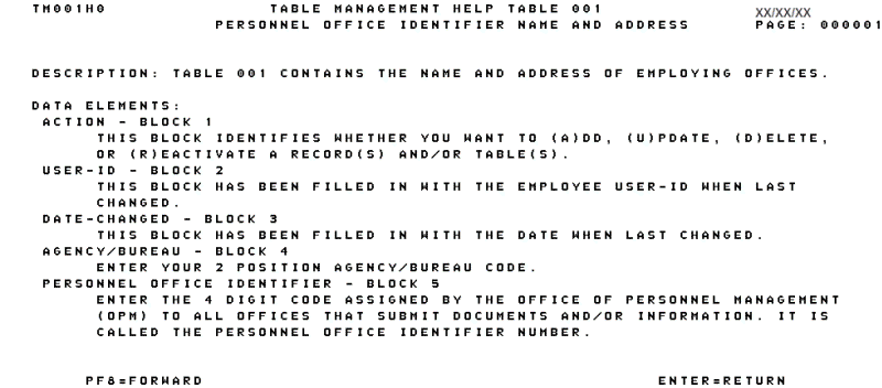 TMGT Help Screen, Table 001, Personnel Office Identifier Name and Address Screen