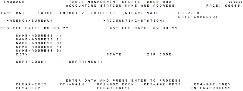 Table 002, Accounting Station Name and Address Update Screen