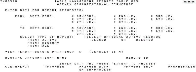 Table 005, Agency Organizational Structure Reports Screen