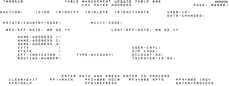 Table 006, CFC Payee Address Update Screen