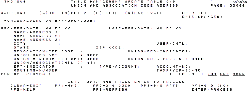 Table 010, Union and Association Code Address Update Screen