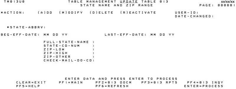 Table 013, State Name and Zip Range Update Screen