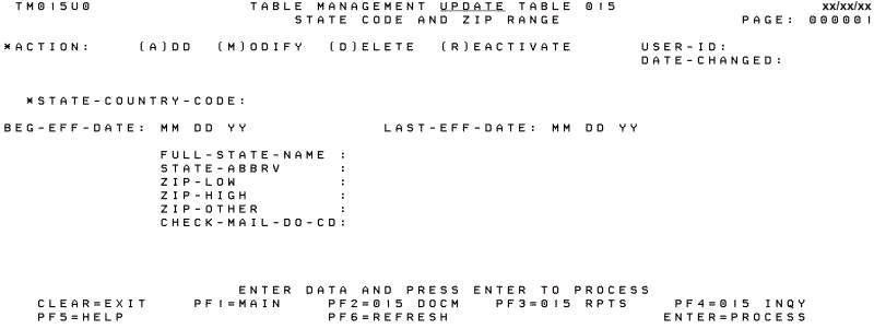 Table 015, State Code and ZIP Range Update Screen