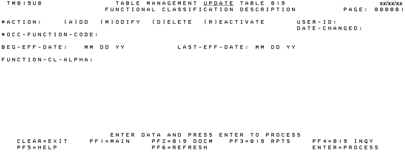 Table 019, Functional Classification Description Update Screen