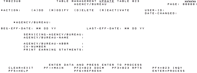 Table 023, Agency/Bureau Update Screen