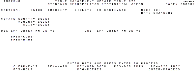 Table 026, Standard Metropolitan Statistical Areas Update Screen