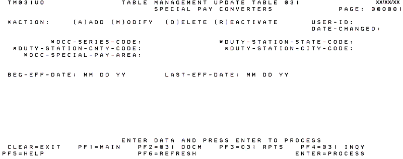 Table 031, Special Pay Converters Update Screen