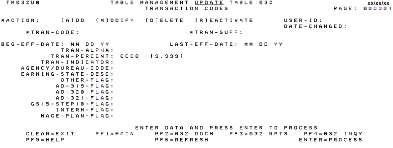 Table 032, Transaction Codes Update Screen