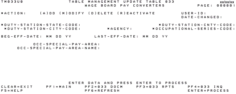 Table 033, Wage Board Pay Converters Update Screen