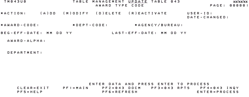 Table 043, Award Type Code Update Screen