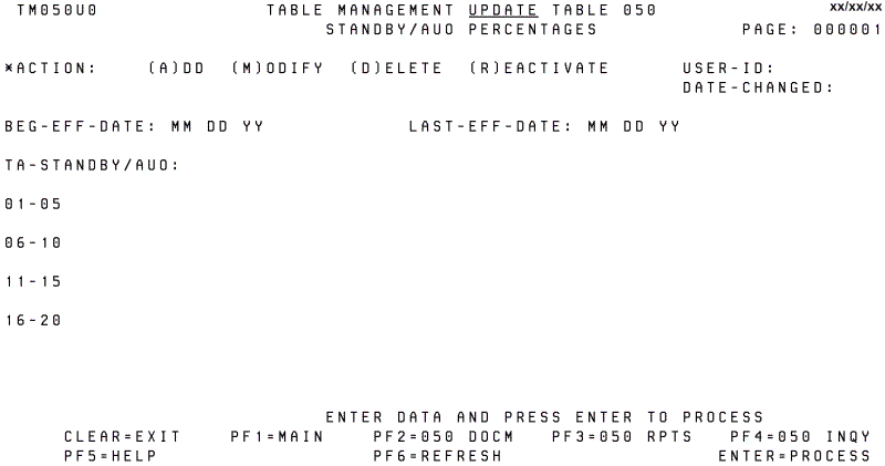 Table 050, Standby AUO/Percentages Update Screen