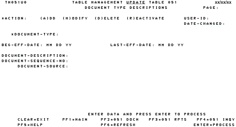 Table 051, Document Type Descriptions Update Screen