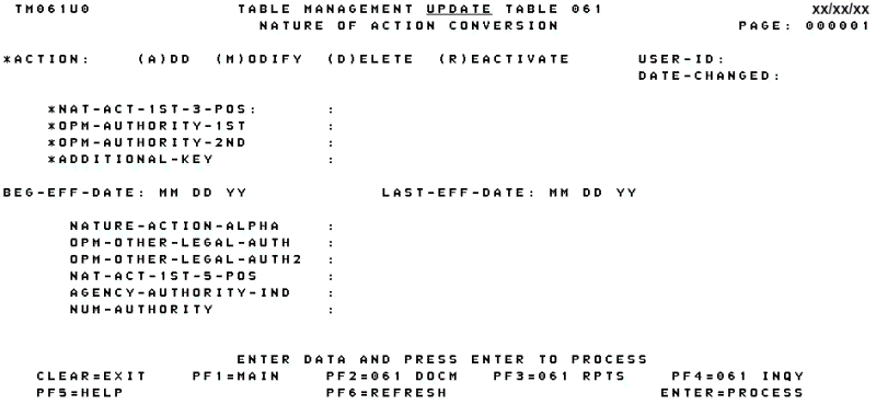 Table 061, Nature of Action Conversion Update Screen