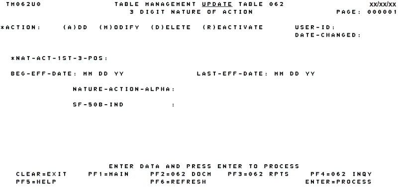 Table 062, 3 Digit Nature of Action Update Screen