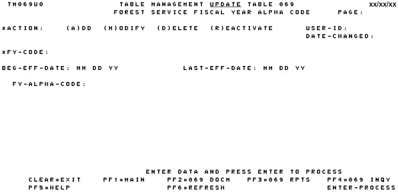 Table 069, Forest Service Fiscal Year Alpha Code Update Screen