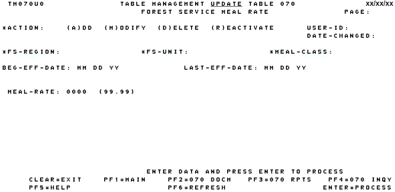 Table 070, Forest Service Meal Rate Update Screen