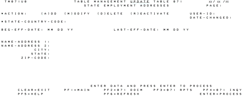 Table 071, State Employment Addresses Update Screen