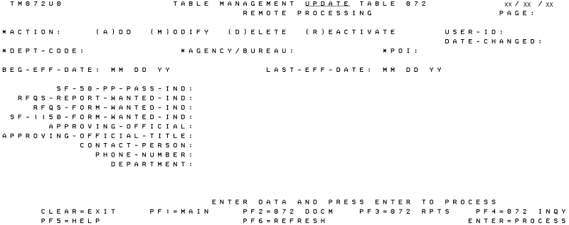 Table 072, Remote Processing Update Screen