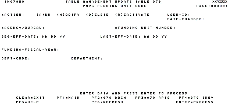 Table 079, PMRS Funding Unit Code Update Screen