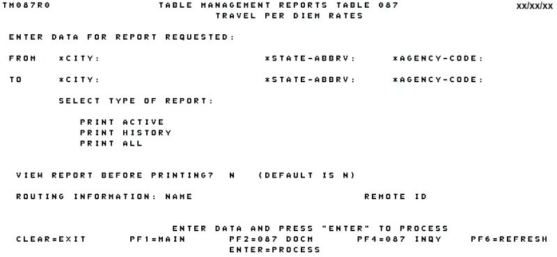 Table 087, Travel Per Diem Rates Reports Screen