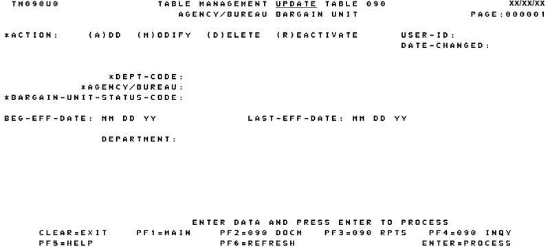 Table 090, Agency/Bureau Bargin Unit Update Screen