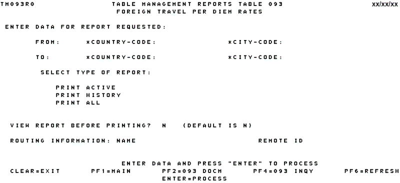 Table 093, Foreign Travel Per Diem Rates Reports Screen