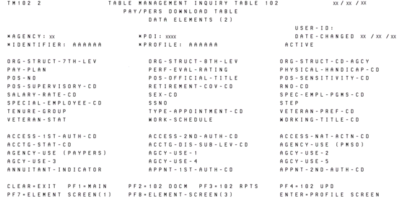 Table 102, Pay/Pers Download Table Data Elements (2) Update Screen