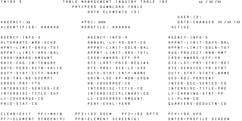 Table 102, Pay/Pers Download Table Data Elements (5) Update Screen