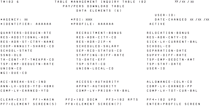 Table 102, Pay/Pers Download Table Data Elements (6) Update Screen