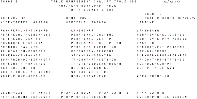 Table 102, Pay/Pers Download Table Data Elements (8) Update Screen