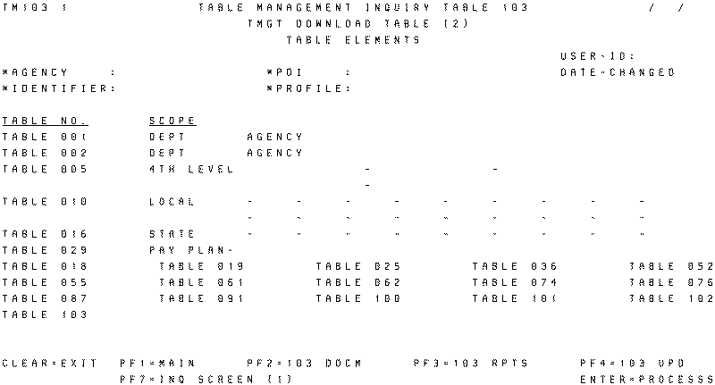 Table 103, TMGT Download Table (2) Table Elements Update Screen