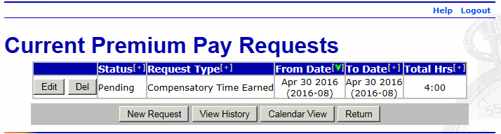 Current Premium Pay Requests Page