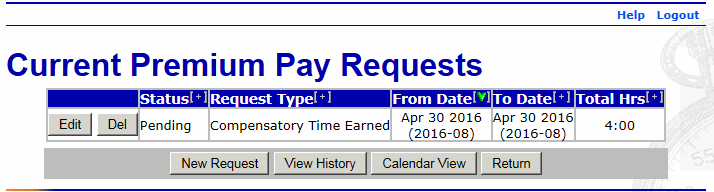 Adding A Premium Pay Request