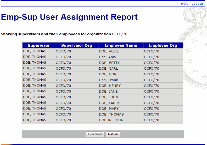 Employee-Supervisor User Assignment Report
