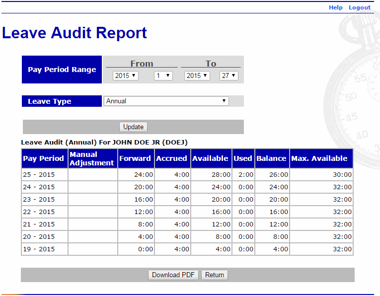 Leave Audit Report