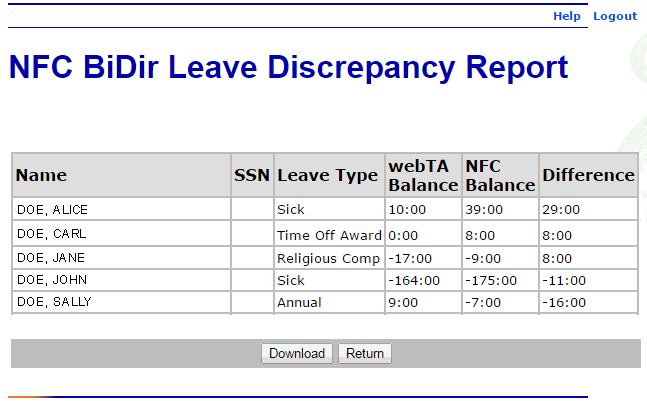 NFC Bi-Directional Leave Descrepancy Report