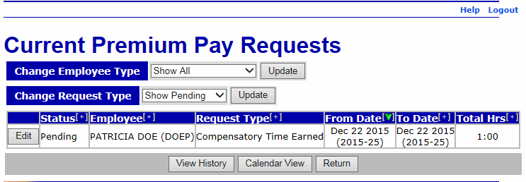 Current Premium Pay Requests Page